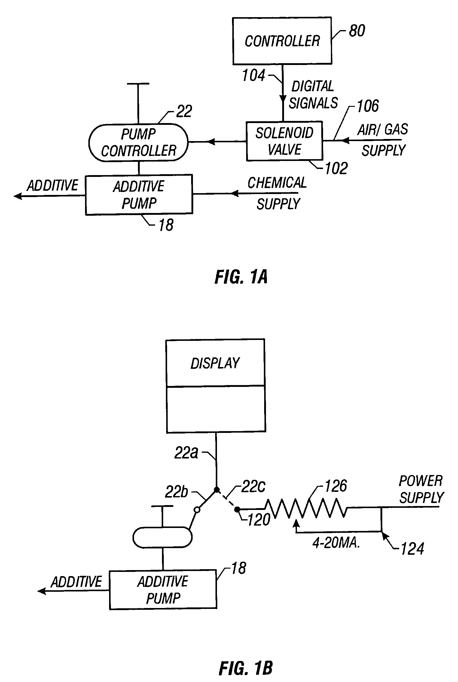 Closed loop additive injection and monitoring system for oilfield operations