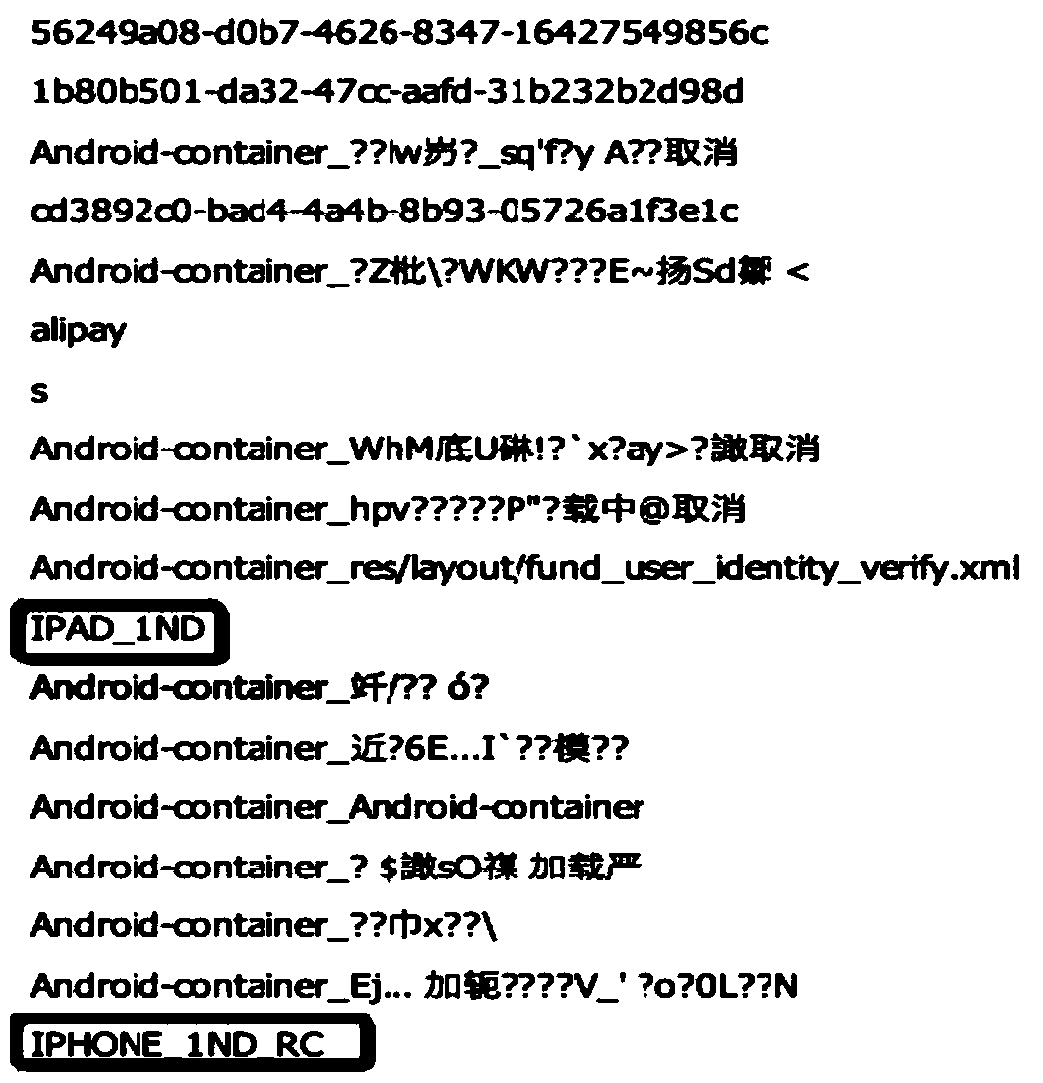 Log content audit optimization method and device