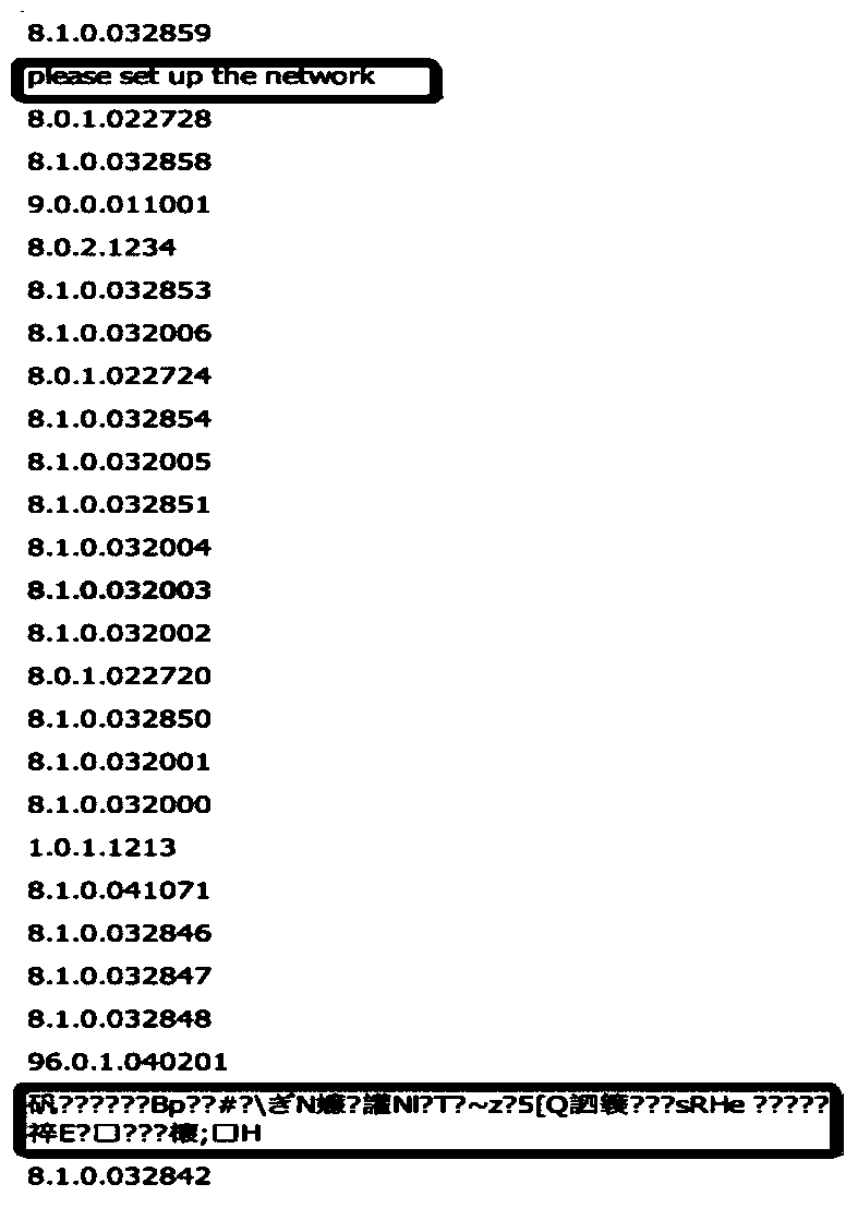 Log content audit optimization method and device