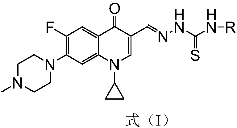 A kind of n-methylciprofloxacin aldehyde thiosemicarbazone derivatives and its preparation method and application