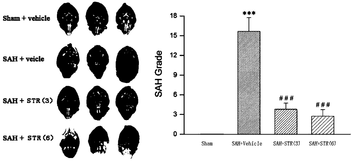 Application of Vinblastam