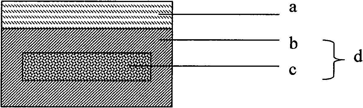 Musk Baoxin long-acting medicine product and preparation method thereof