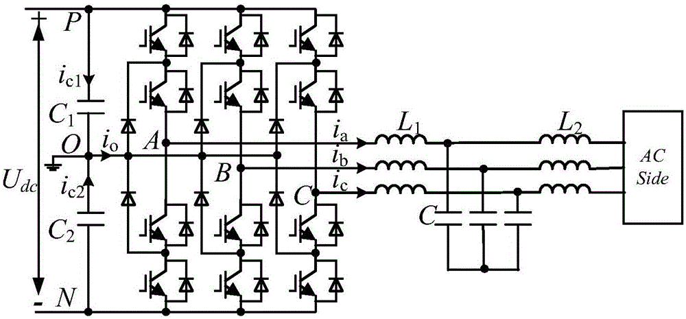 Voltage-type three-level NPC (Neutral Point Clamped) converter direct power control method