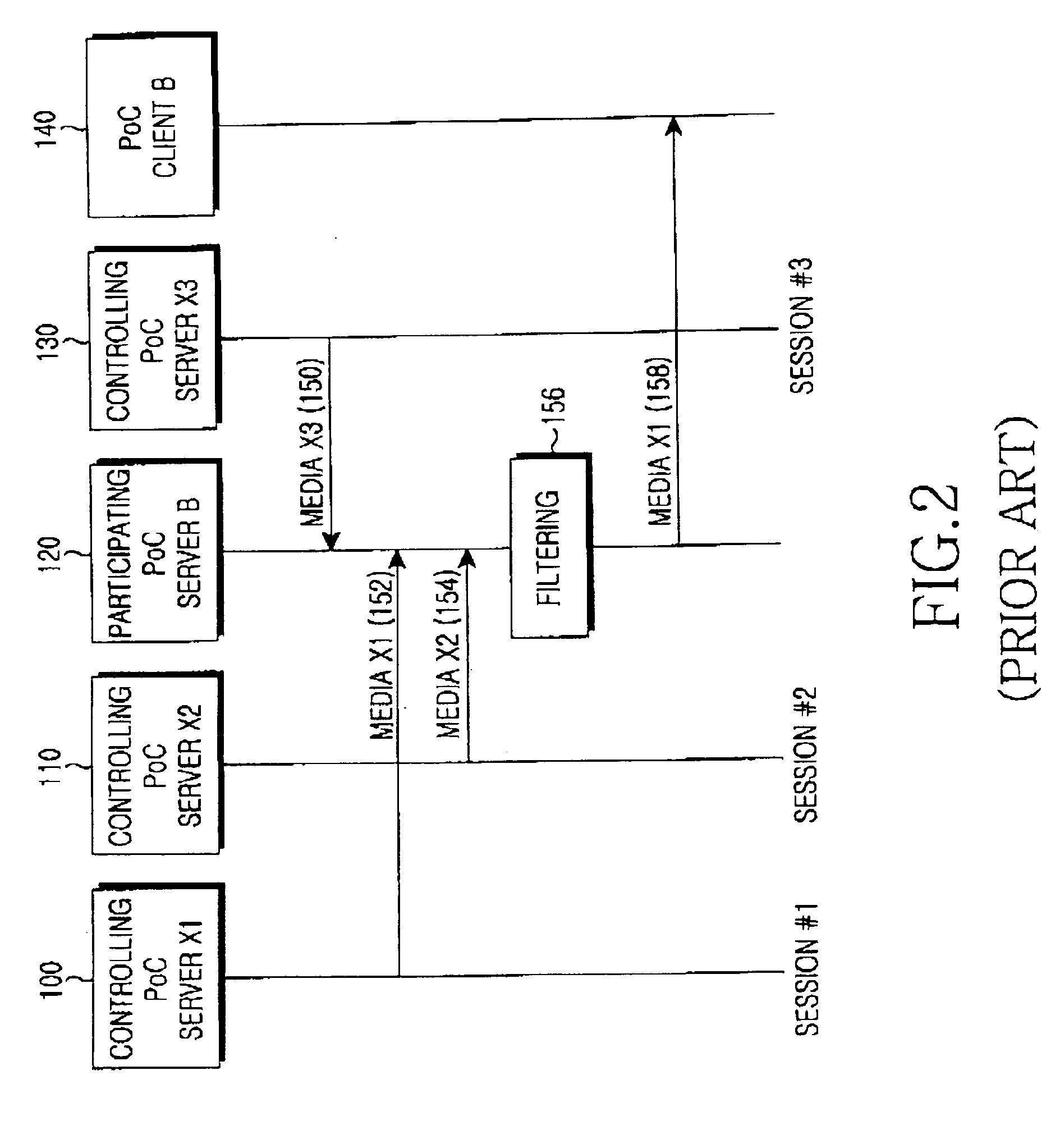 System and method for monitoring simultaneous PoC sessions