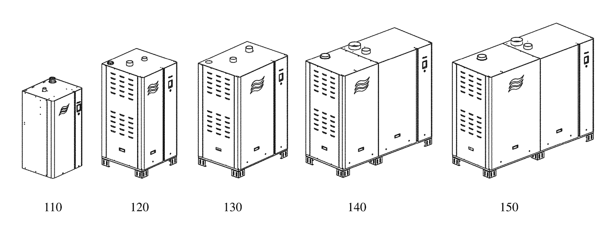 Dual-stage humidifier methods and systems