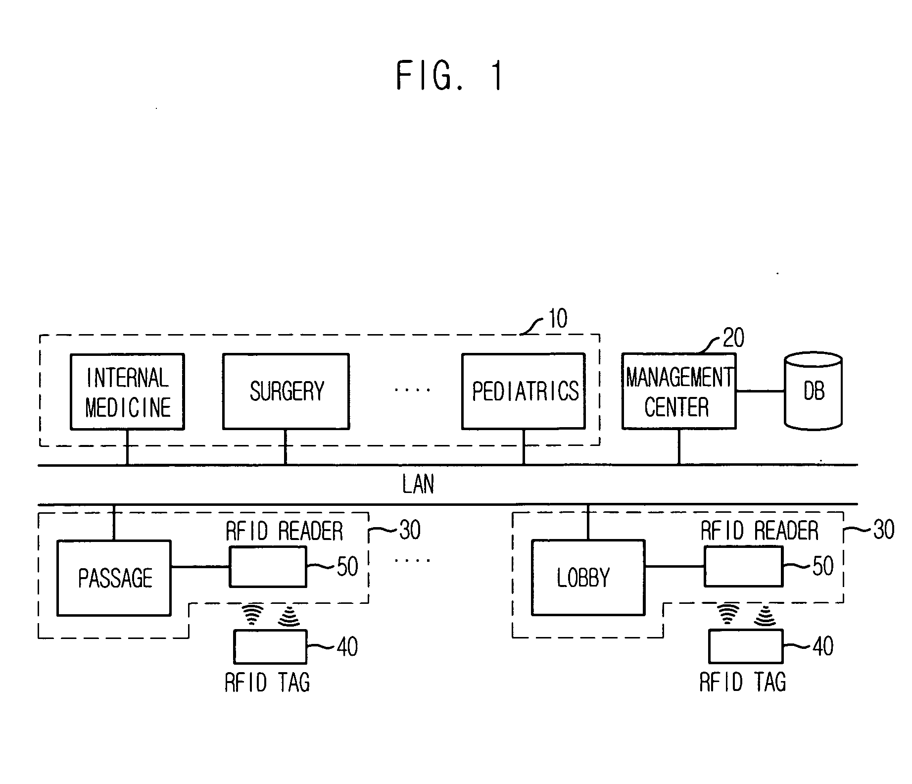 Method for providing medical service in hospital based on RFID