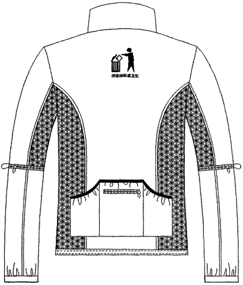 Intelligent safe environmental sanitation garment