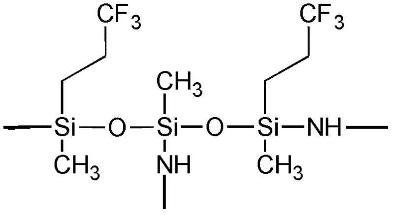 Ceramic precursor resin applicable to rainproof and self-cleaning coating of glass