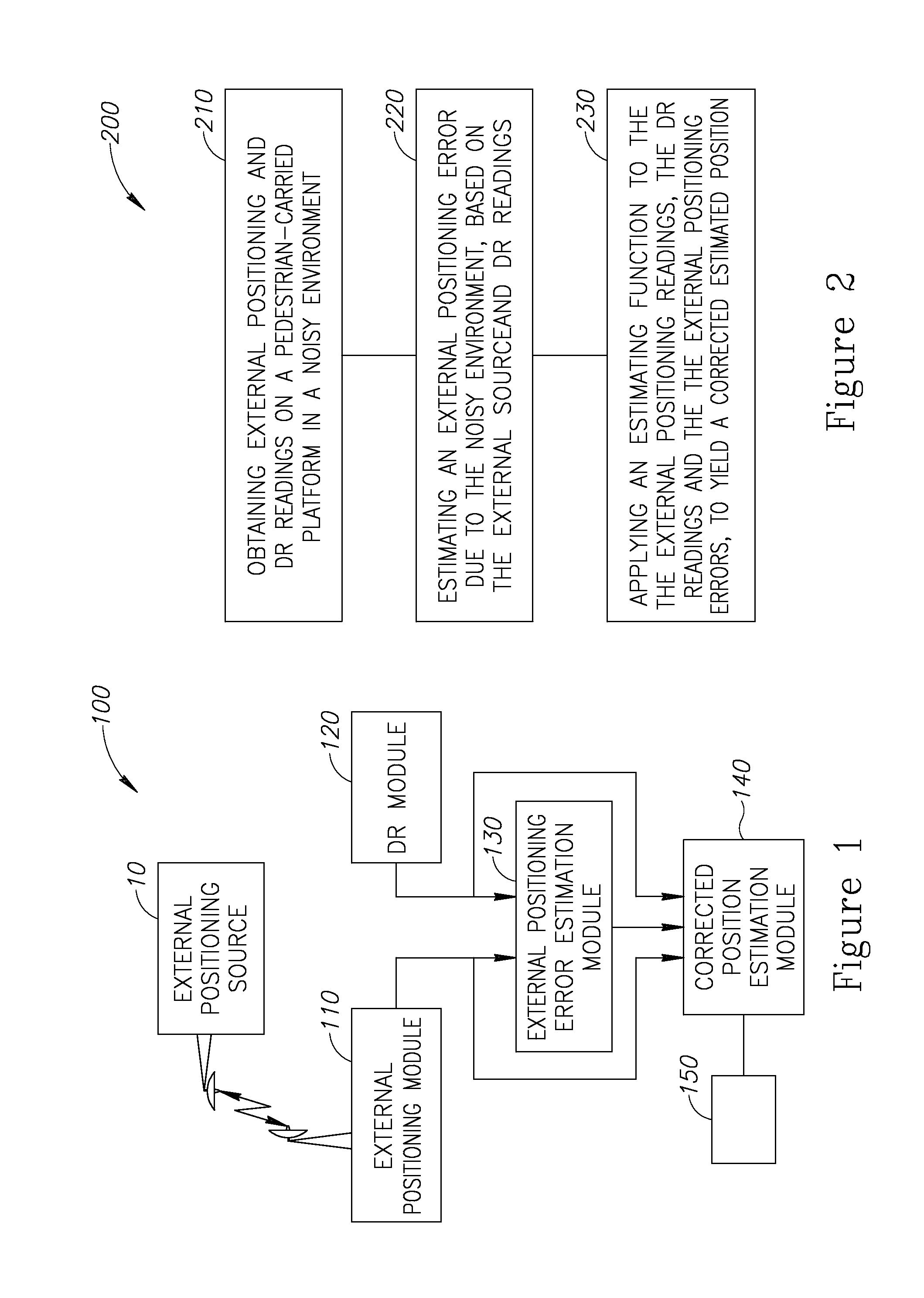 Multiple data sources pedestrian navigation system