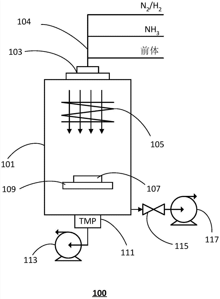 Semiconductor manufacturing device and method