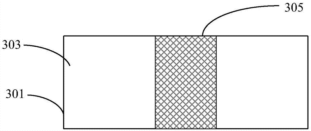 Semiconductor manufacturing device and method