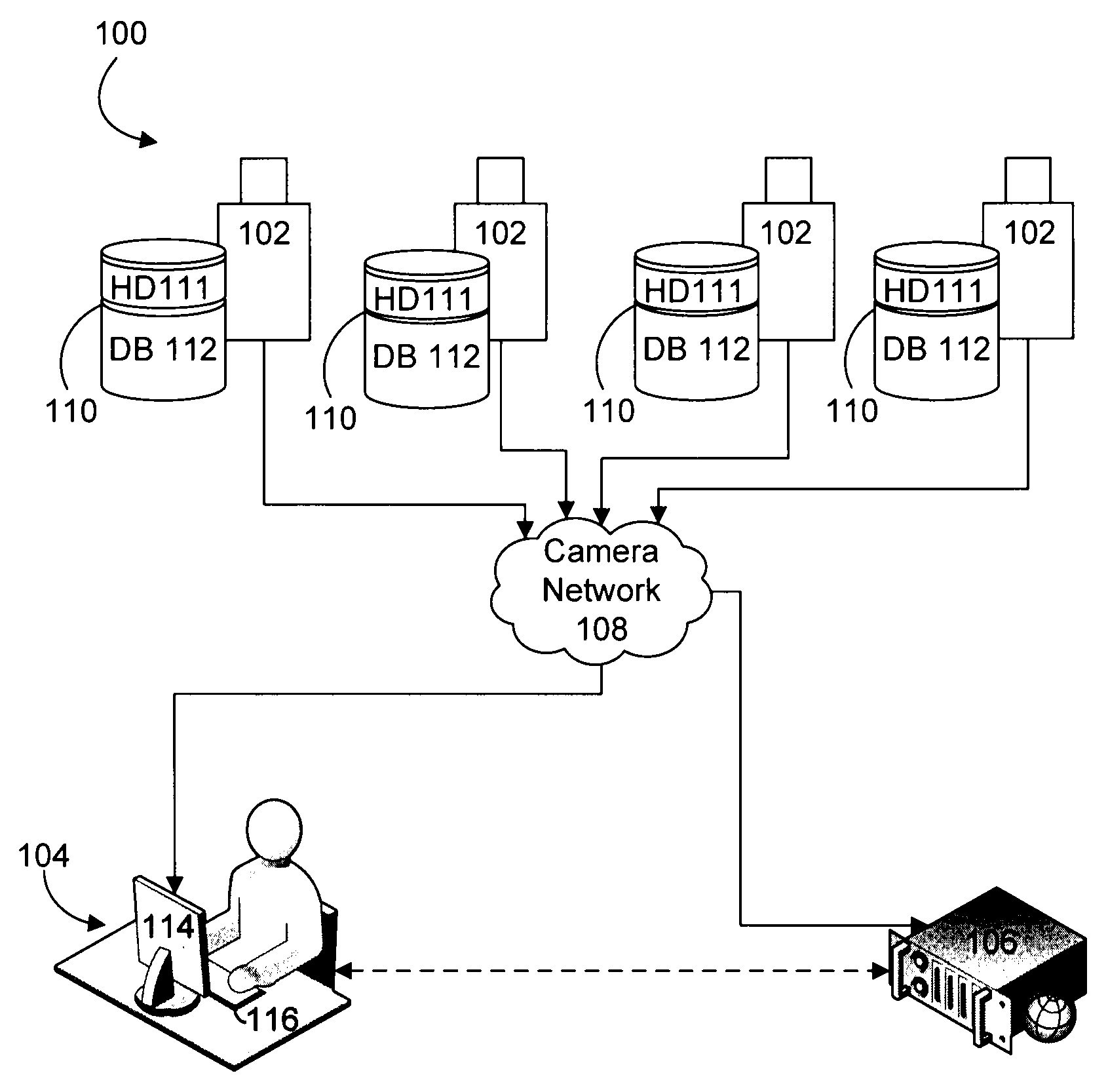 Dynamic object classification