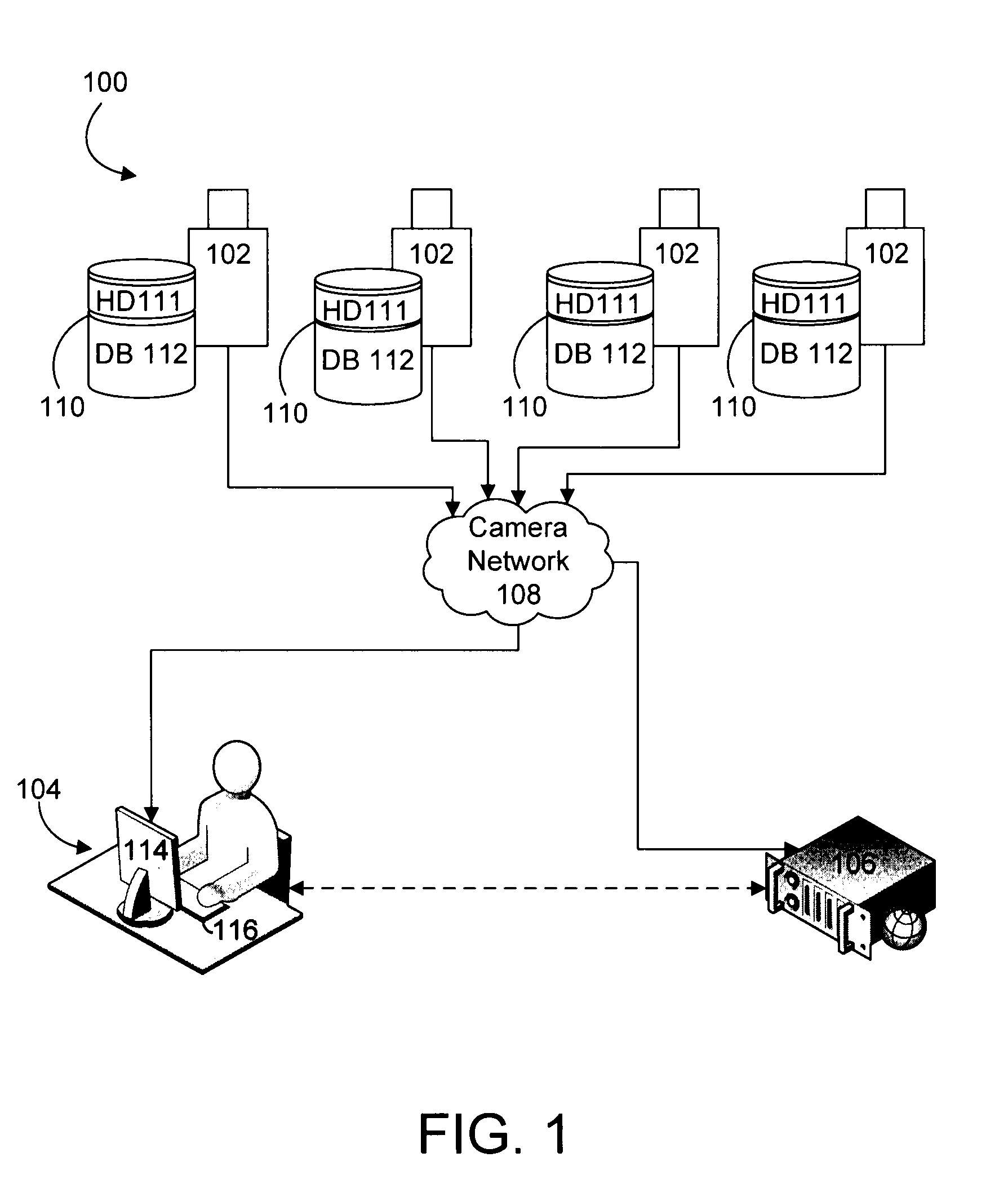 Dynamic object classification