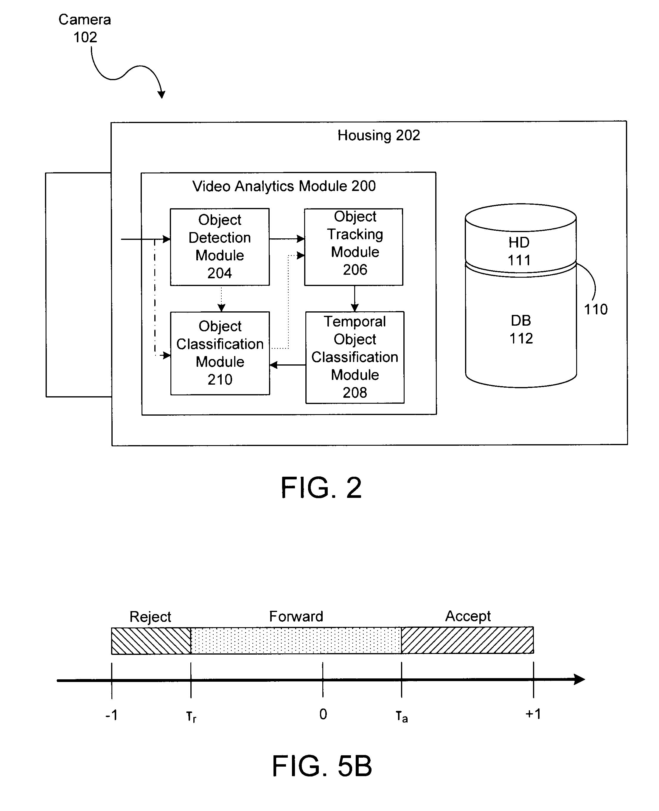 Dynamic object classification