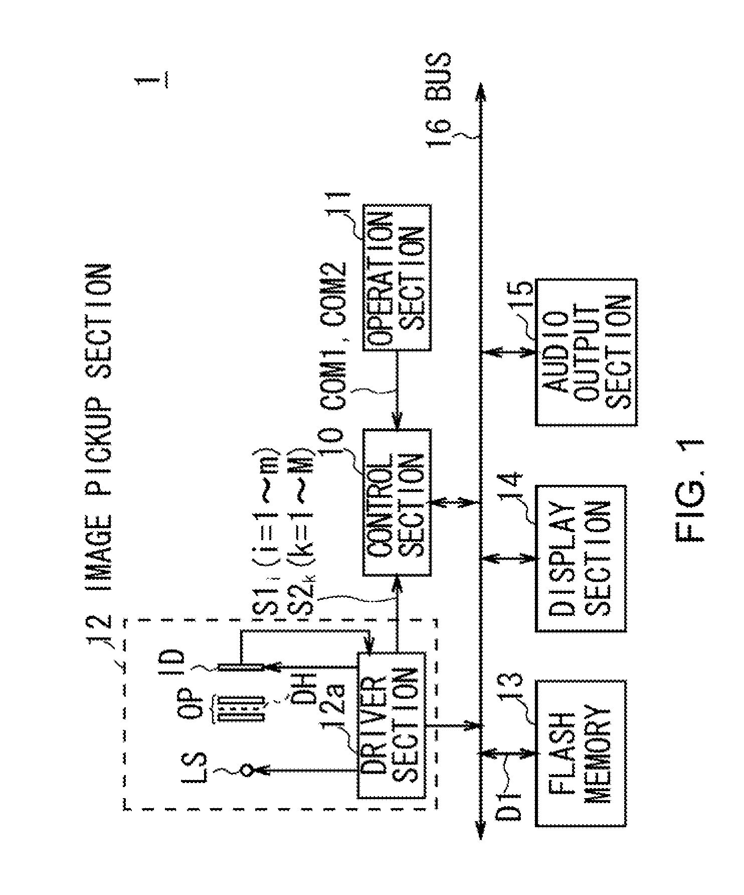 Registration Apparatus, Verification Apparatus, Registration Method, Verification Method and Program