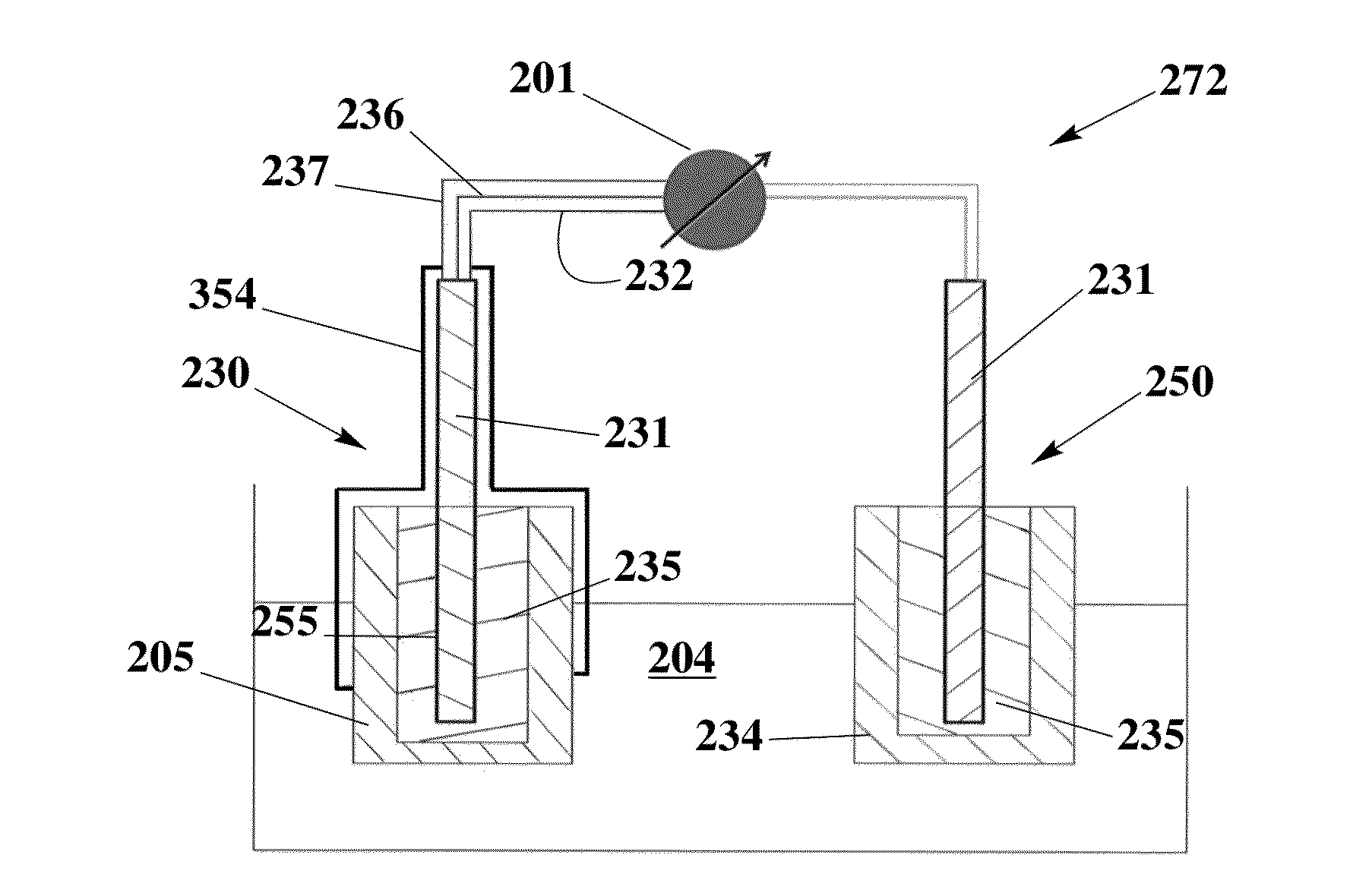 Sensor Apparatus