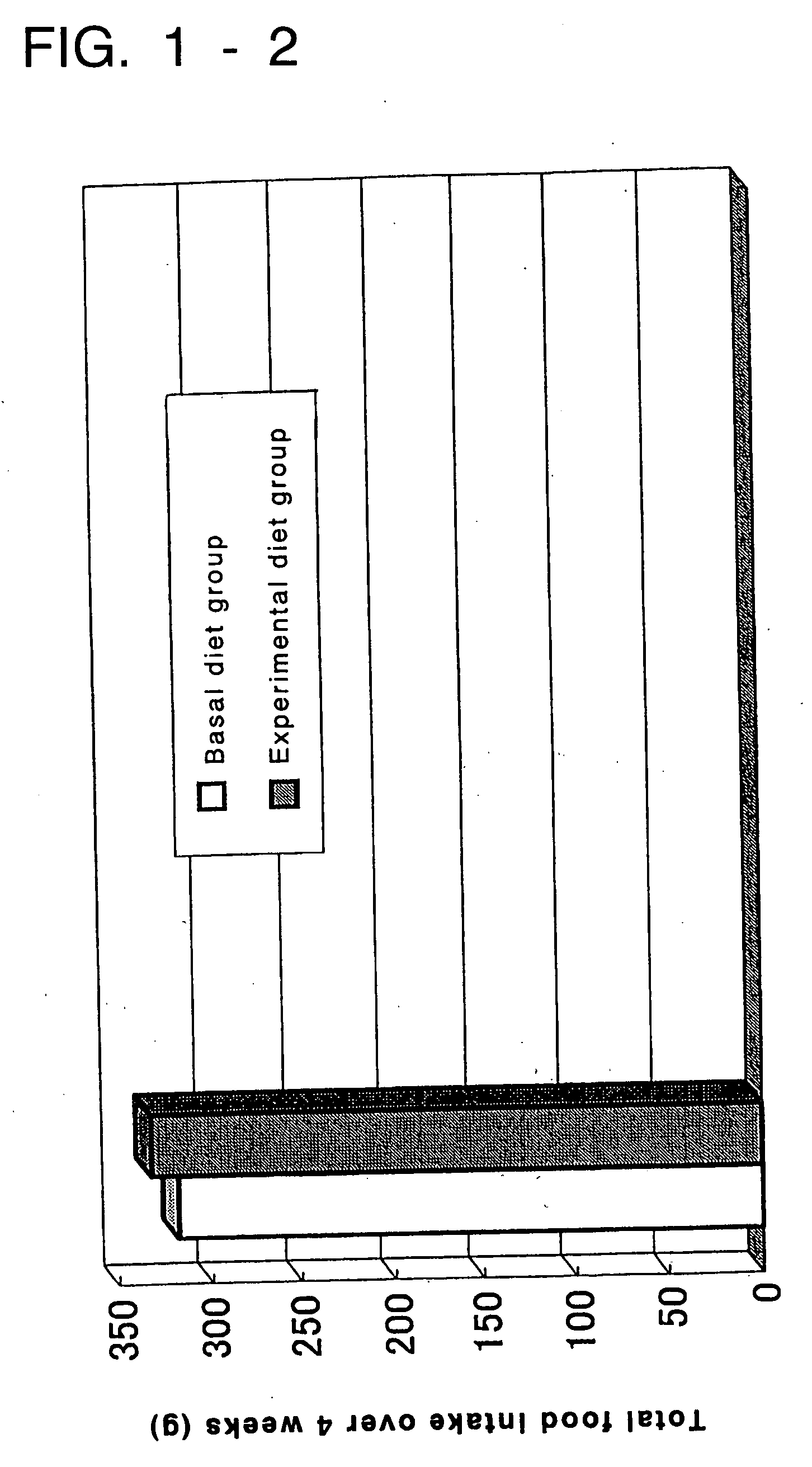 Antihyperlipidemic agent and food