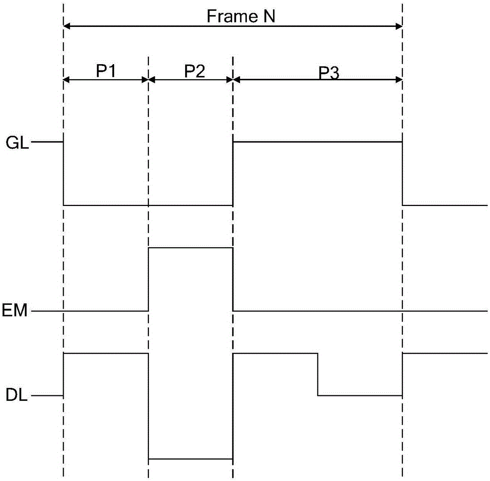 Pixel circuit, display panel and driving method thereof