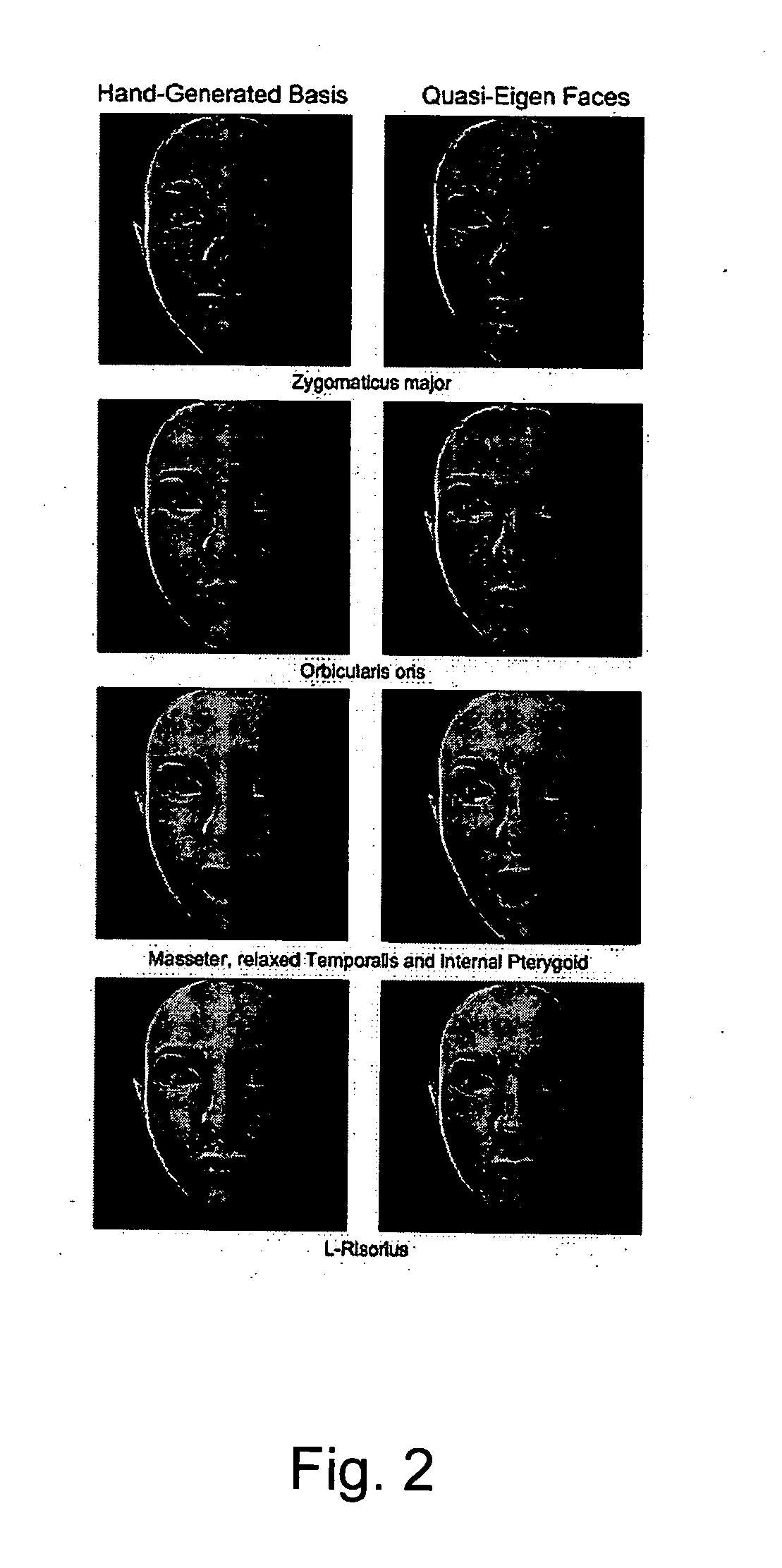 Method for generating intuitive quasi-eigen paces