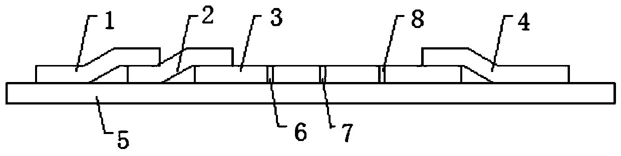 Combined detection method for pepsinogen I and pepsinogen II