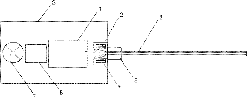 Laser optical fiber coupling device containing non-imaging optical element