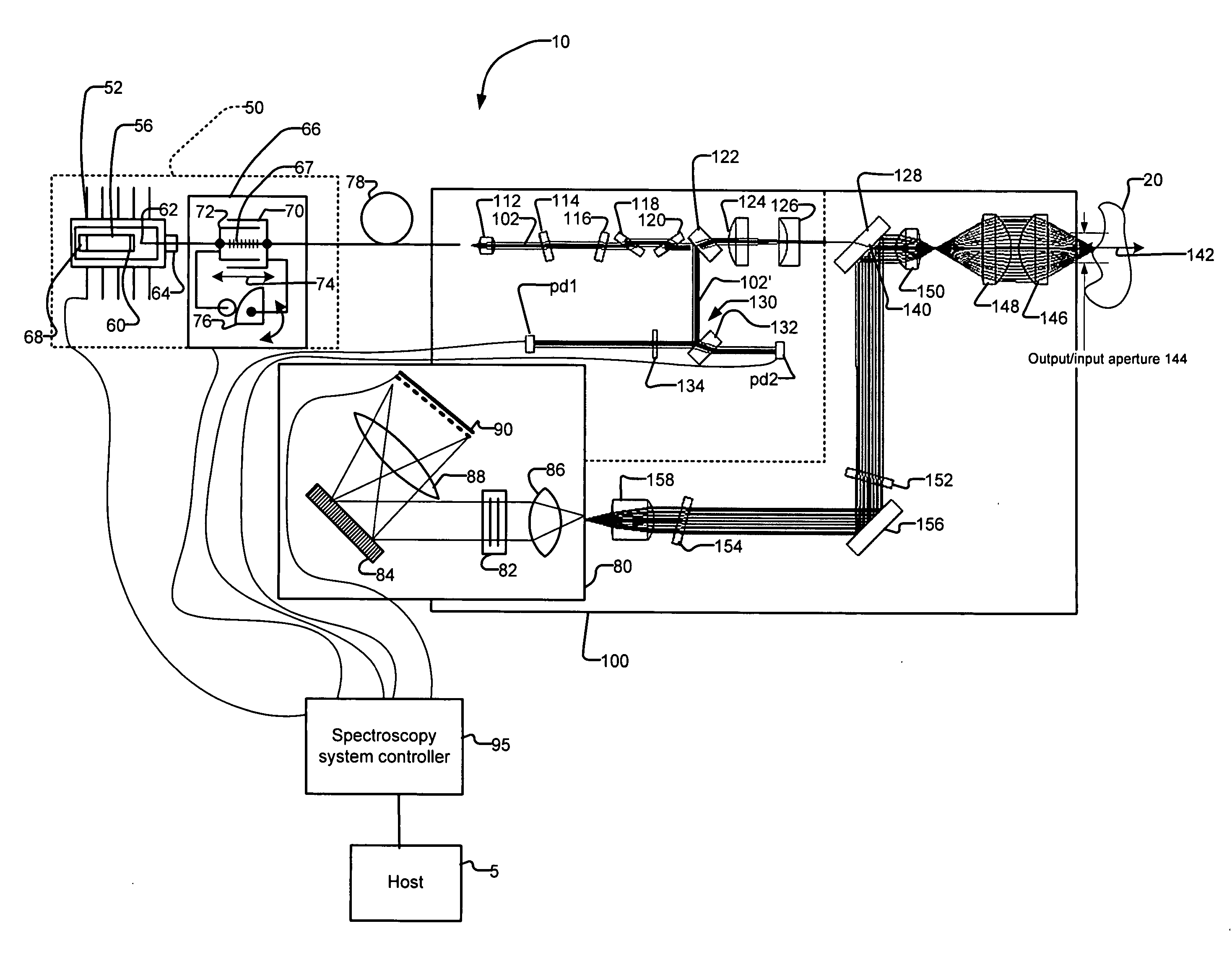 Probe for tunable laser Raman spectroscopy system