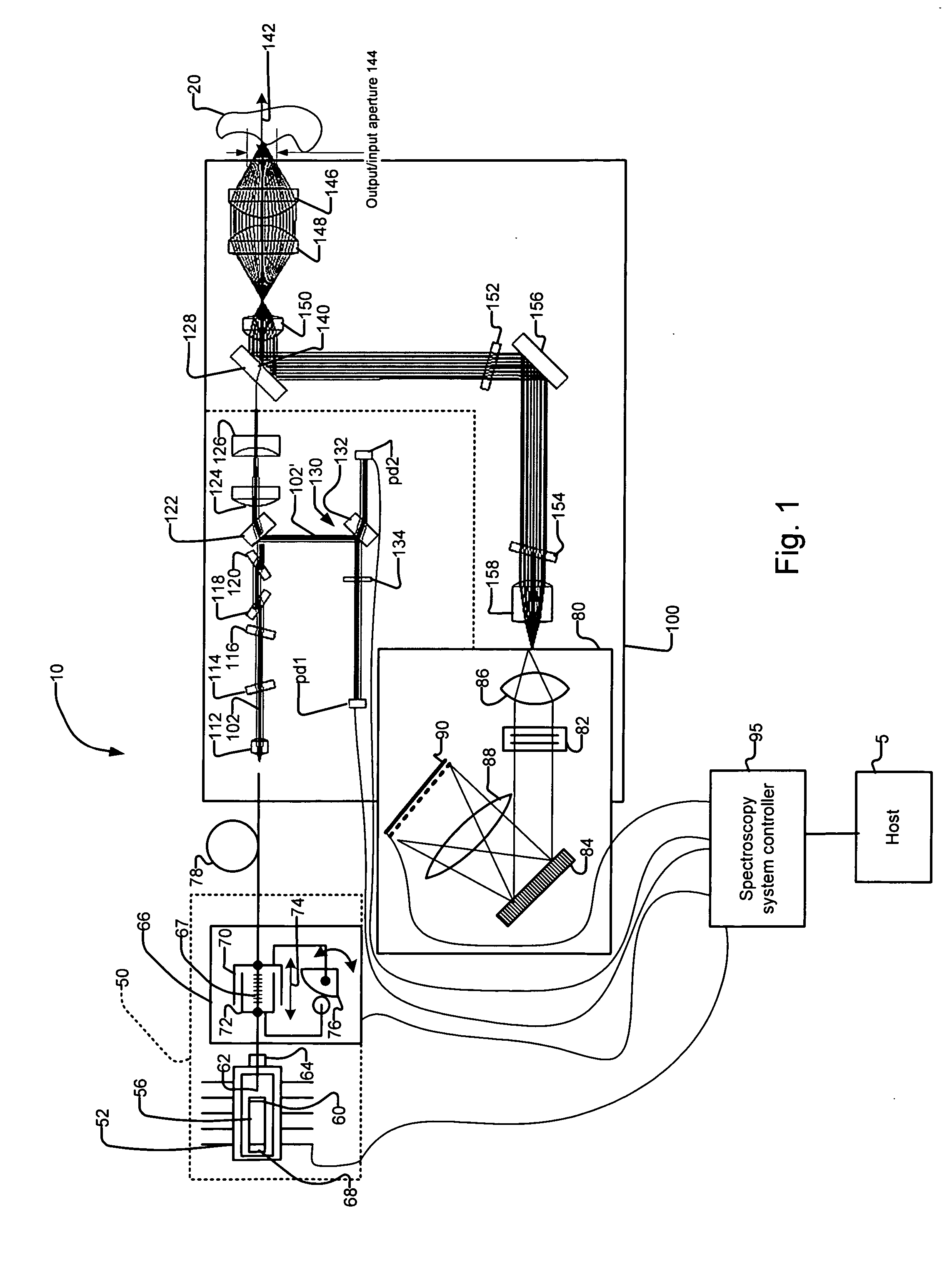 Probe for tunable laser Raman spectroscopy system