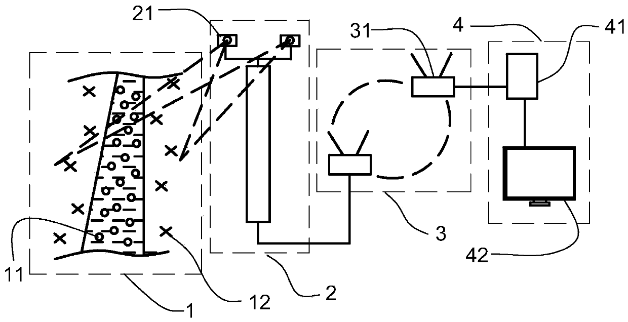 System and method for monitoring river flow in real time through simulating binocular vision