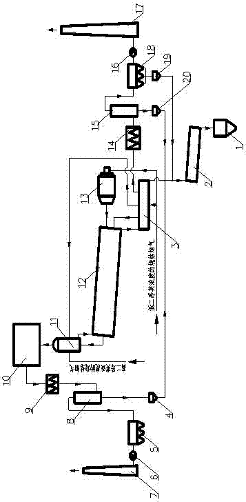 Comprehensive processing process for sintering smoke gas