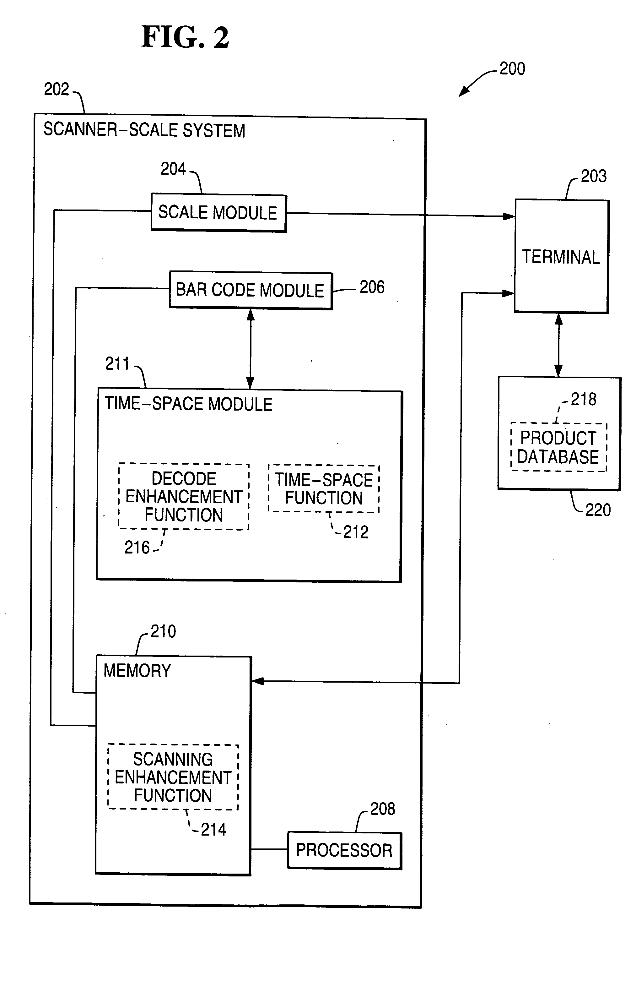 Methods and apparatus for using imaging information to improve scanning accuracy in bar code scanners