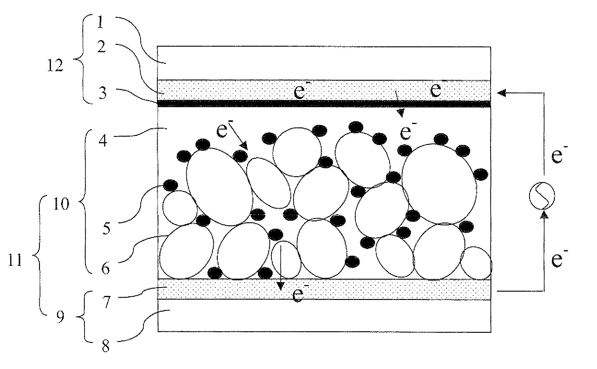 Pyridine type metal complex, photoelectrode comprising the metal complex, and dye-sensitized solar cell comprising the photoelectrode