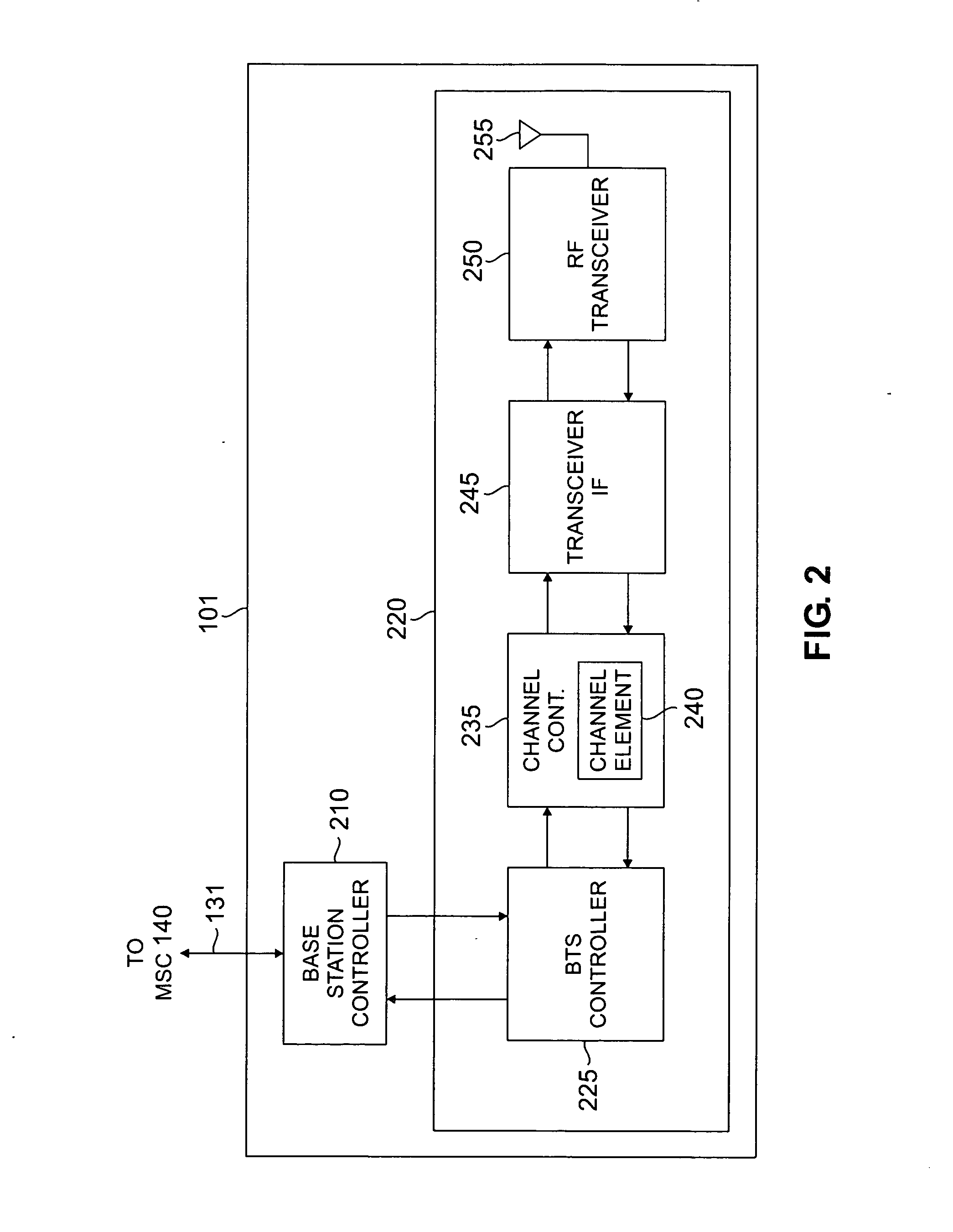 Apparatus and method for interference cancellation in wireless mobile stations operating concurrently on two or more air interfaces