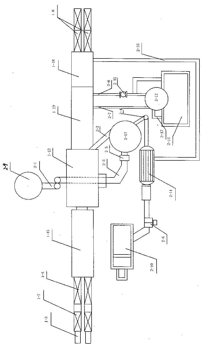 Internal-combustion high temperature furnace for ferro-coke pellets/lump ores