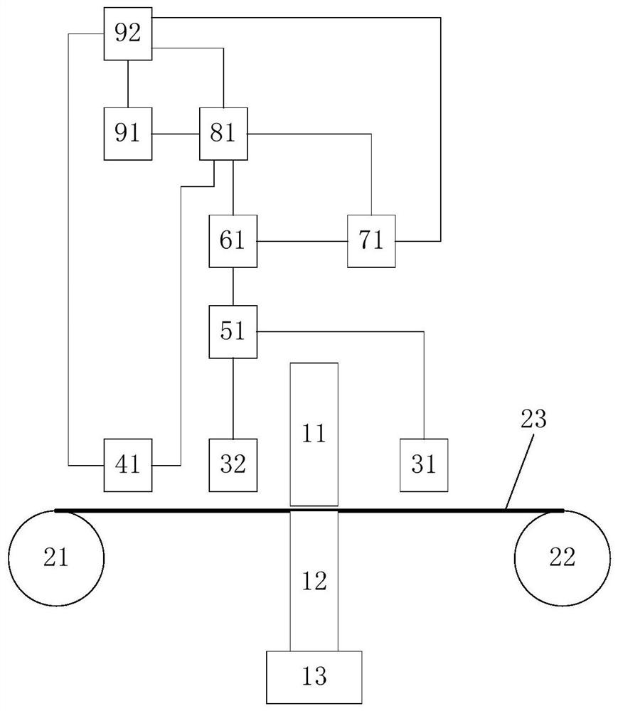 Underway particulate matter detection system and method