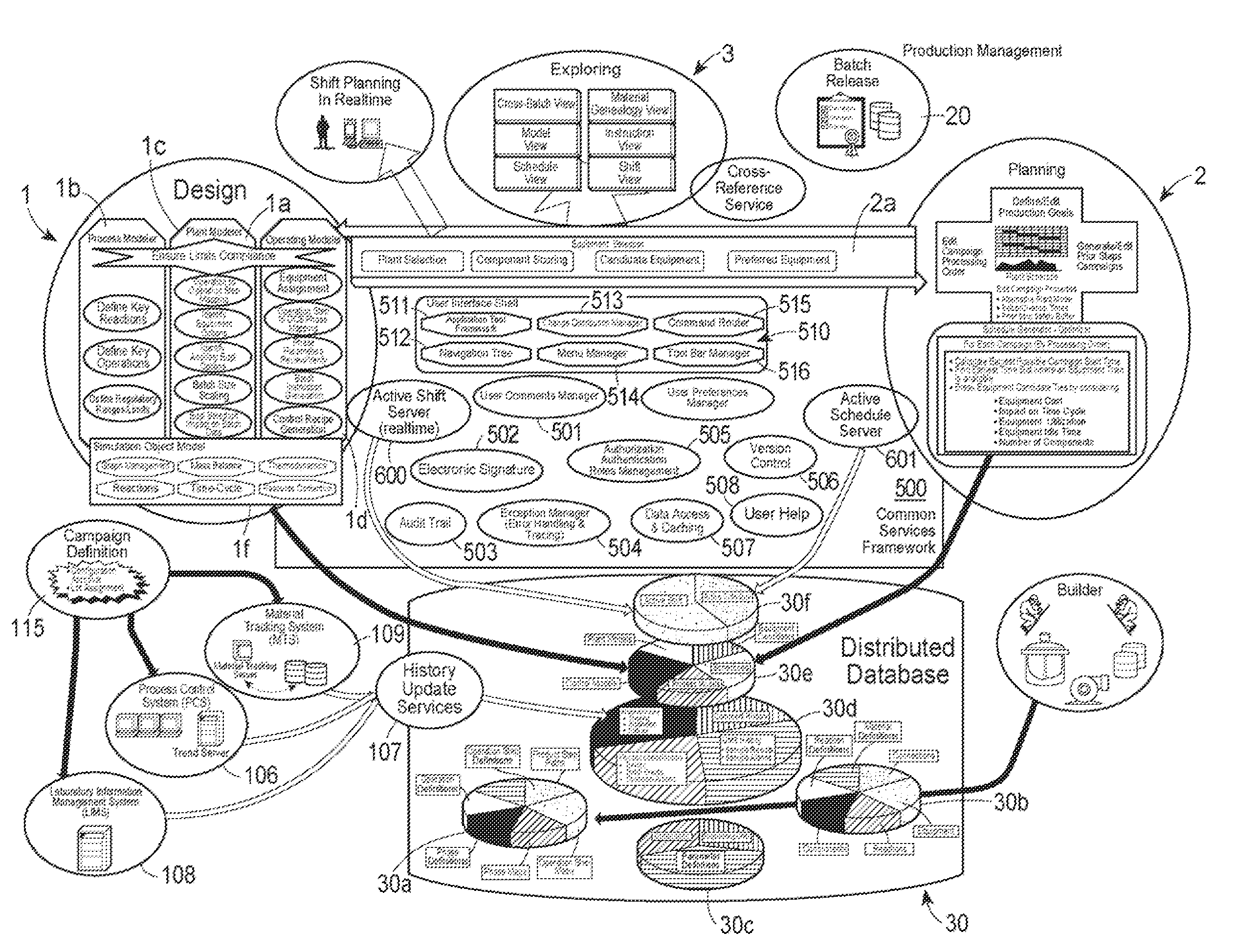 Automated batch manufactuirng