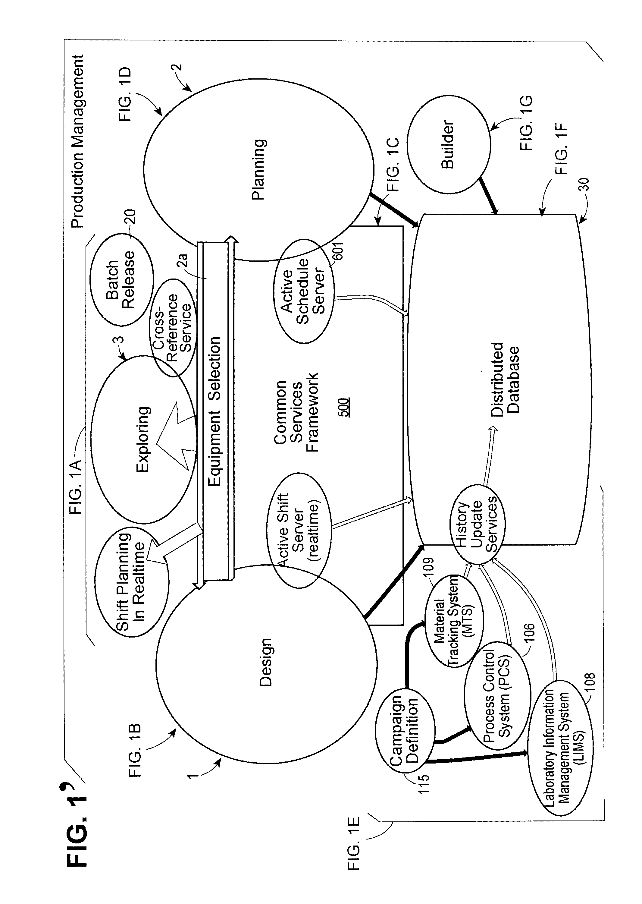 Automated batch manufactuirng