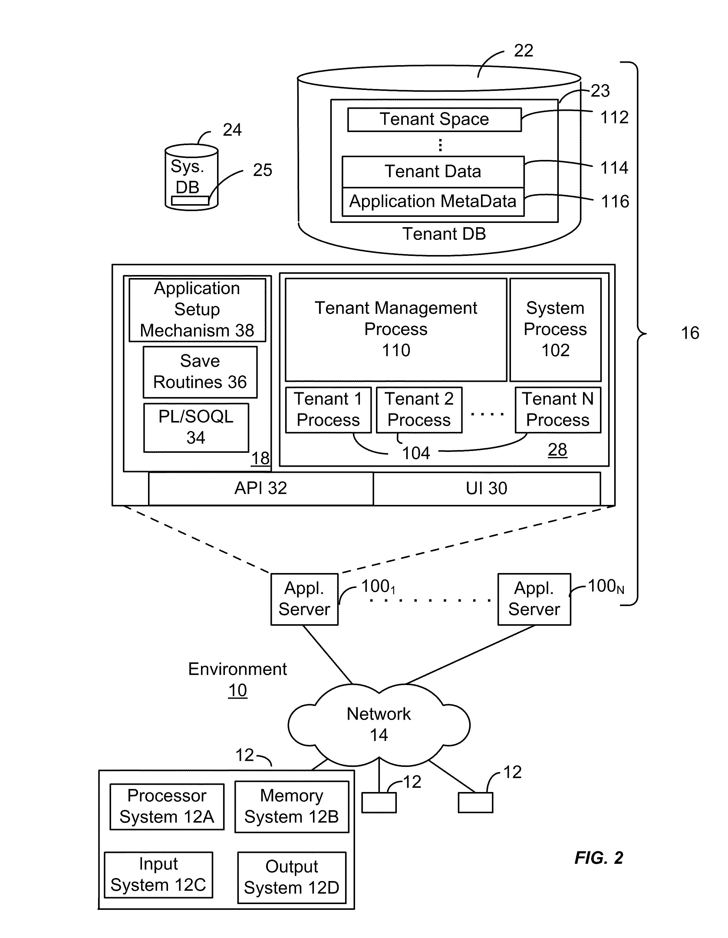 Methods and Systems for Sharing Database Content