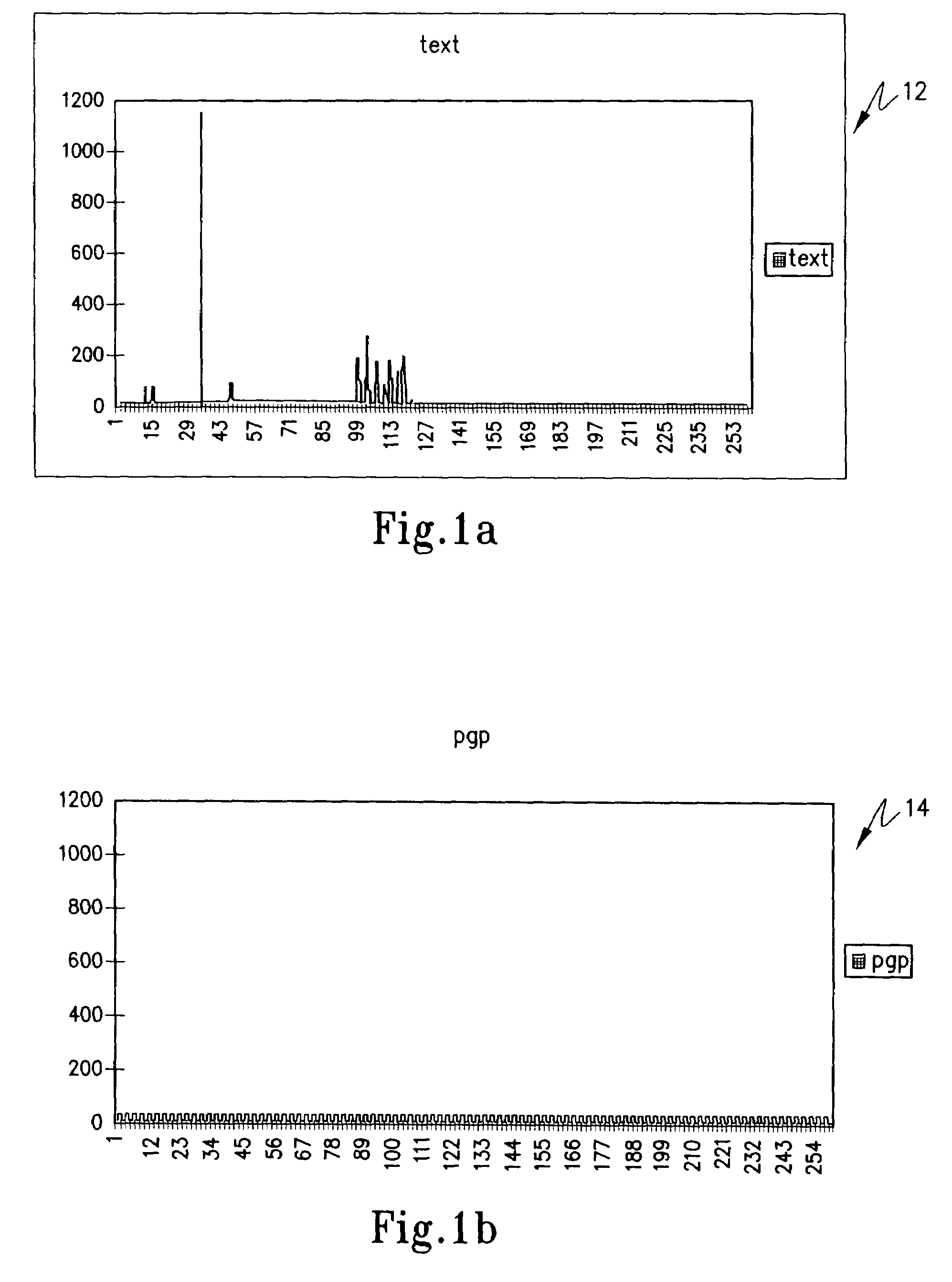 Methodology, system and computer readable medium for detecting file encryption