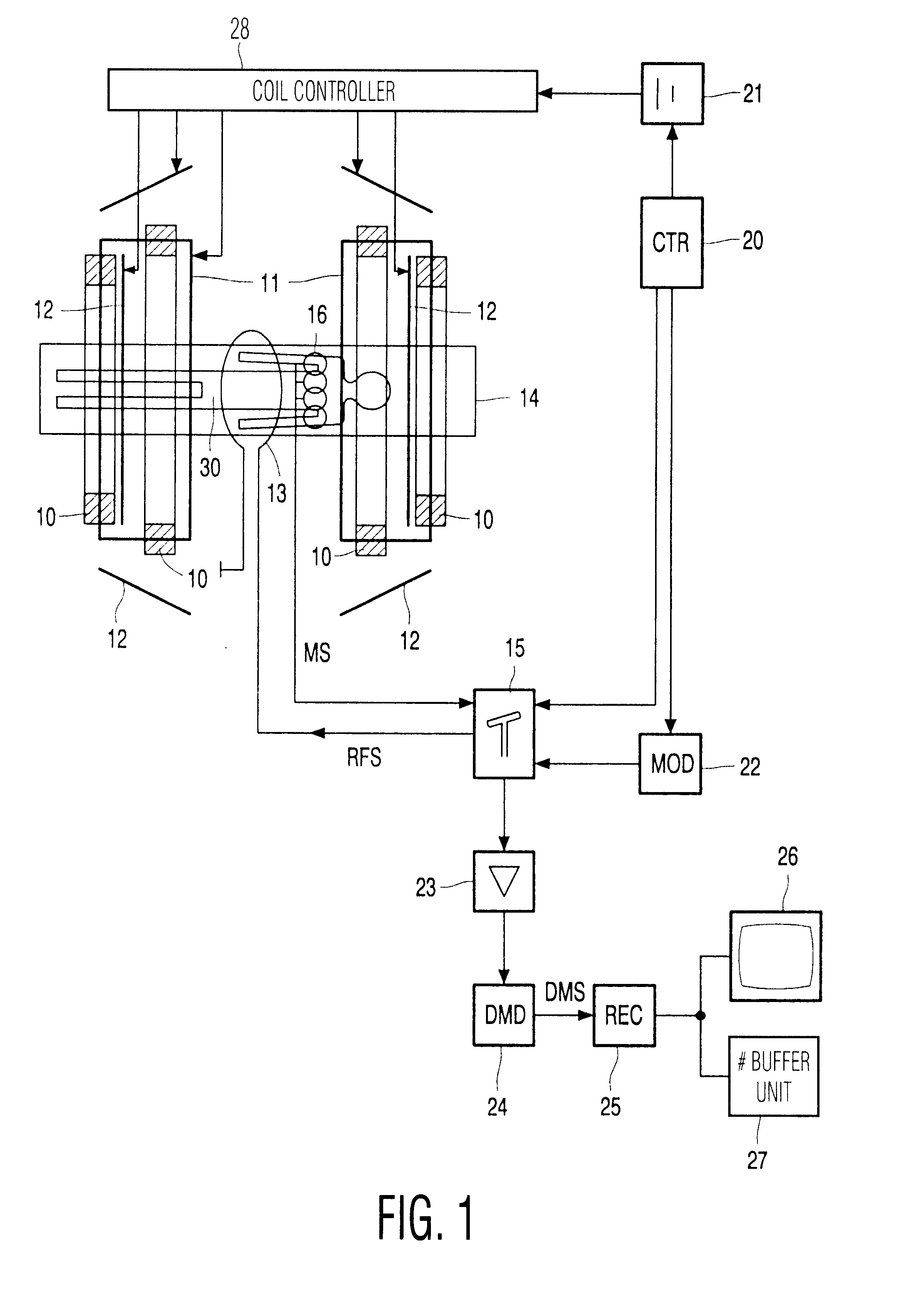 Magnetic resonance imaging method with sub-sampling