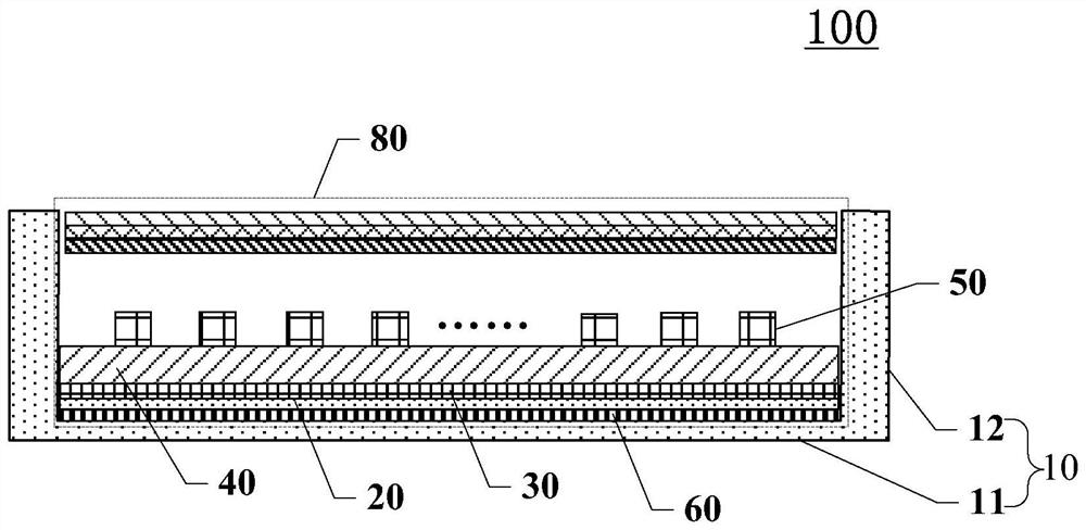 Backlight module and display device