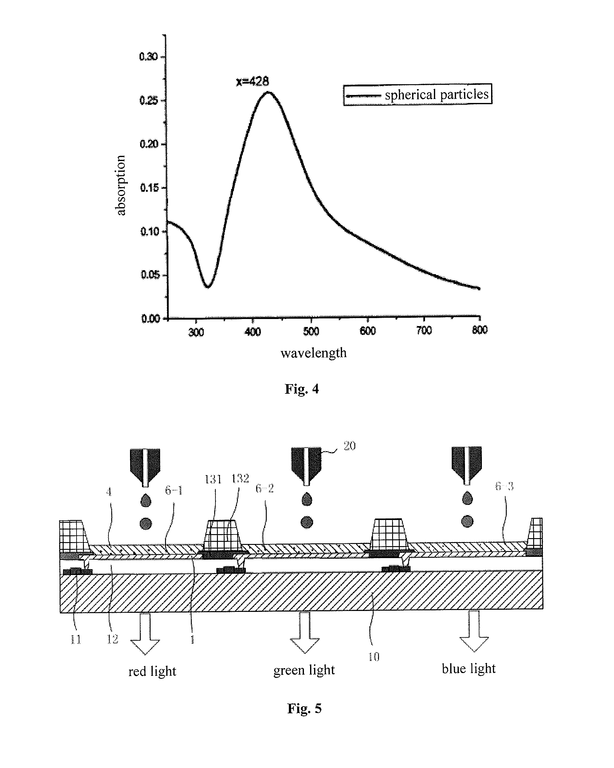 Organic light-emitting diode, array substrate and preparation method thereof, and display device