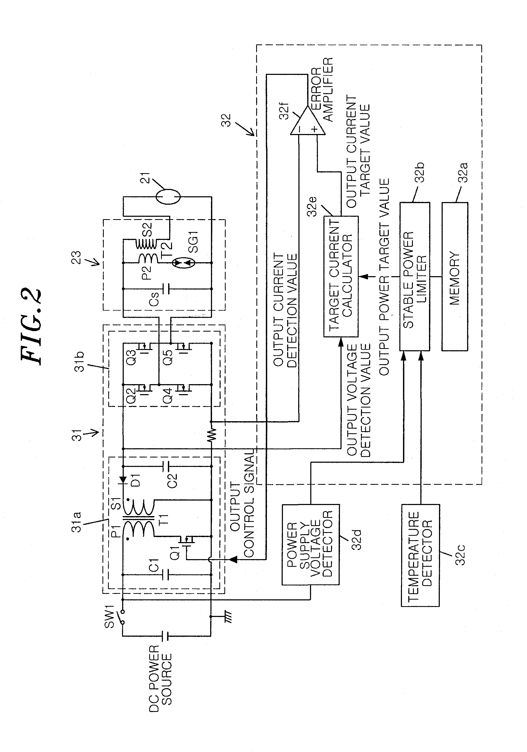 Power converting transformer, vehicle headlight provided with the power converting transformer and motor vehicle provided with the headlight