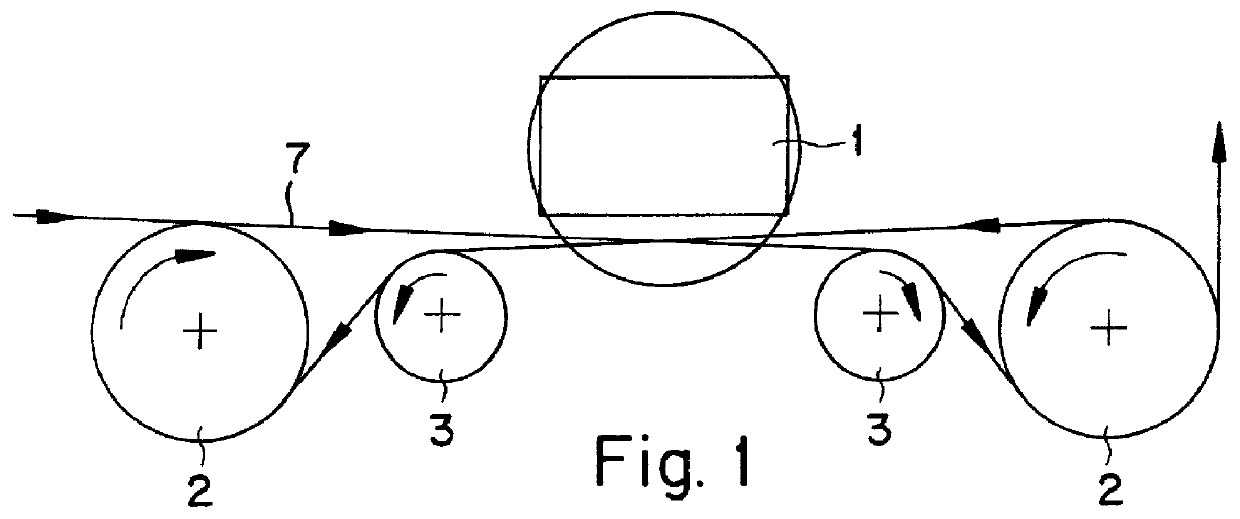 Method of cutting blocks of hard substances into plates by means of a wire saw, and wire saw for carrying out this method