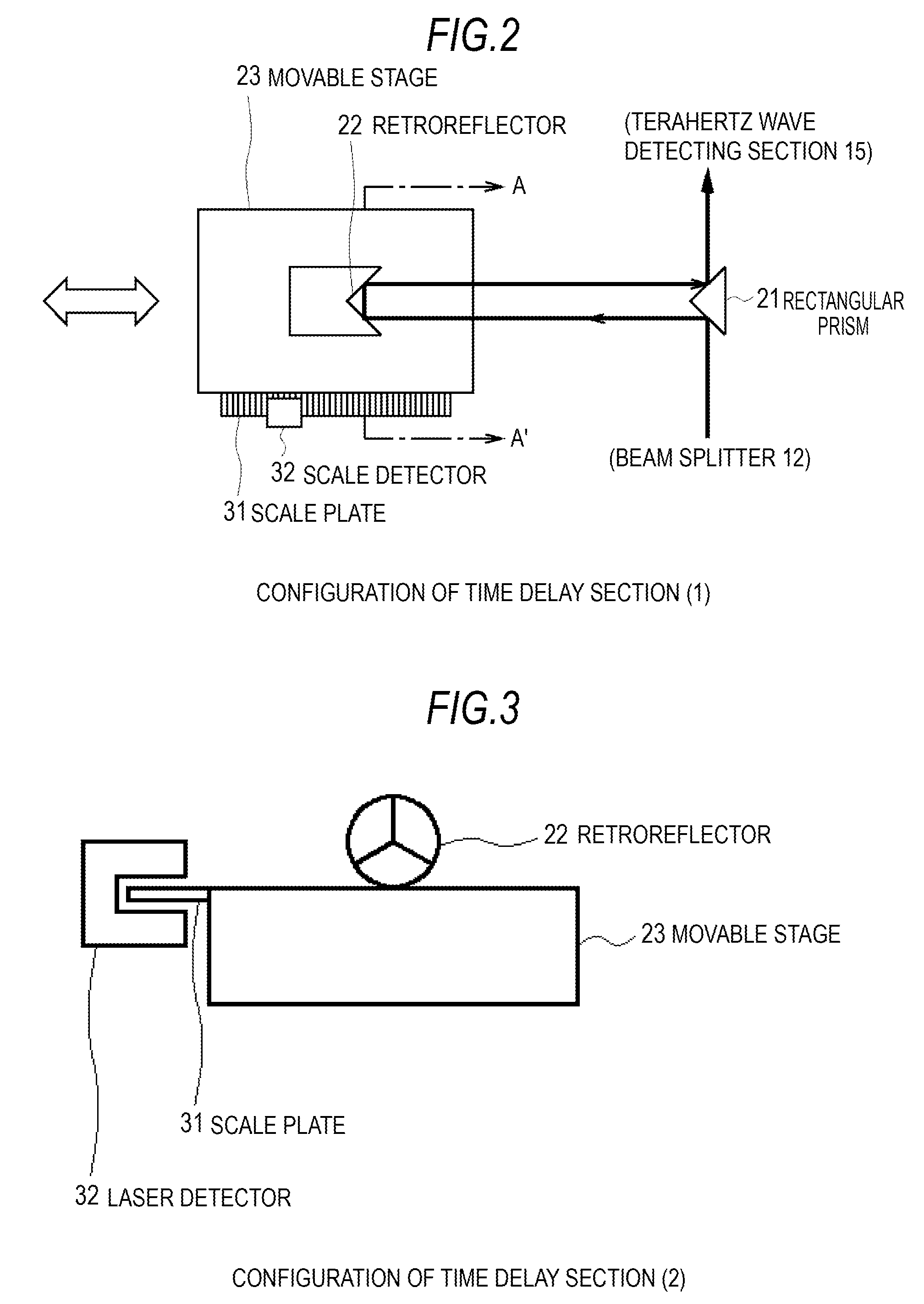 Method of measuring terahertz wave and terahertz spectroscopic apparatus