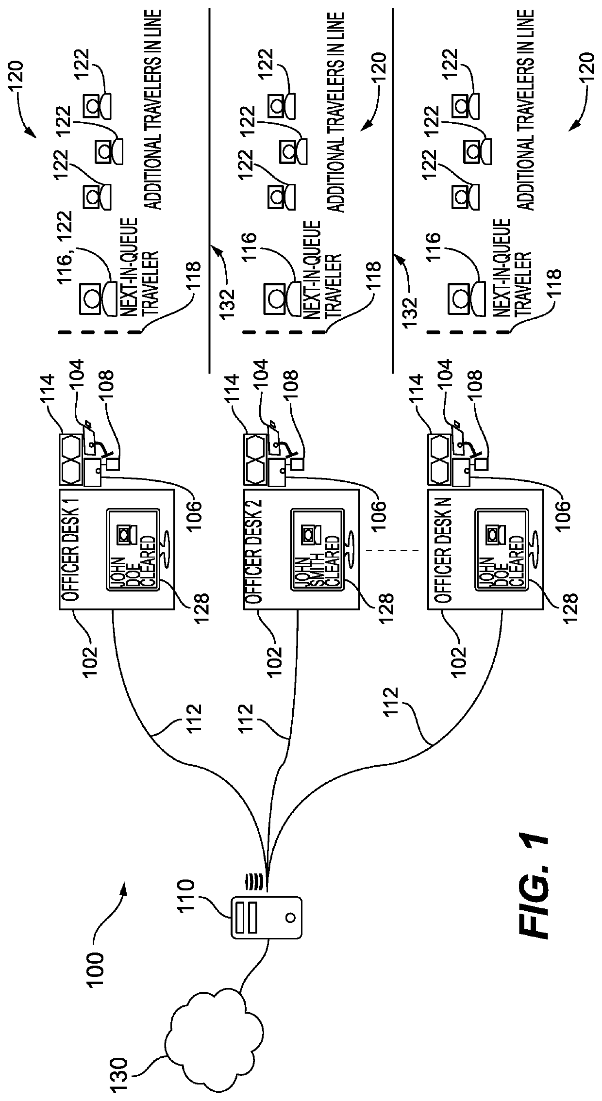 Facial detection and recognition for pedestrian traffic