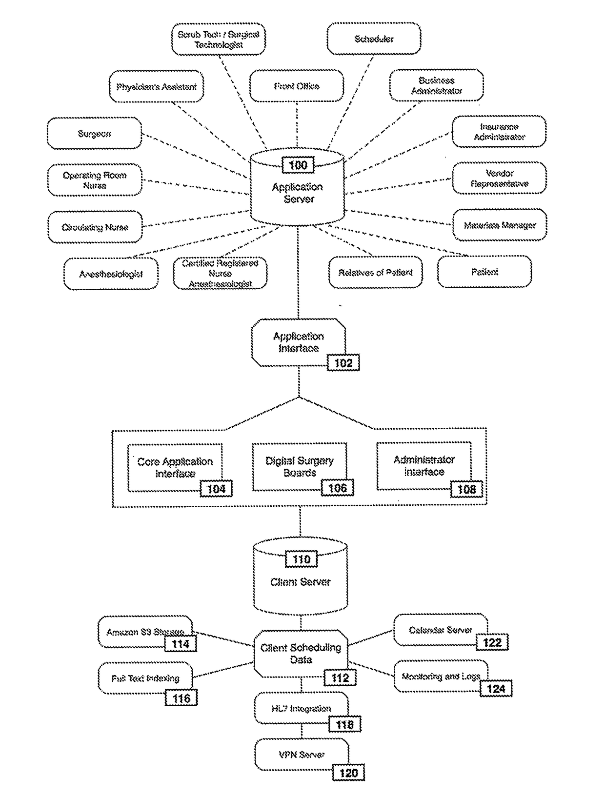 System and method for optimizing surgical team composition and surgical team procedure resource management