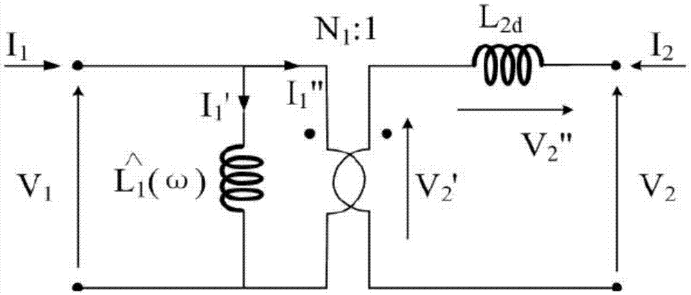 A Design Method of Gaussian Even Pulse High Current High Power Broadband Injection Probe