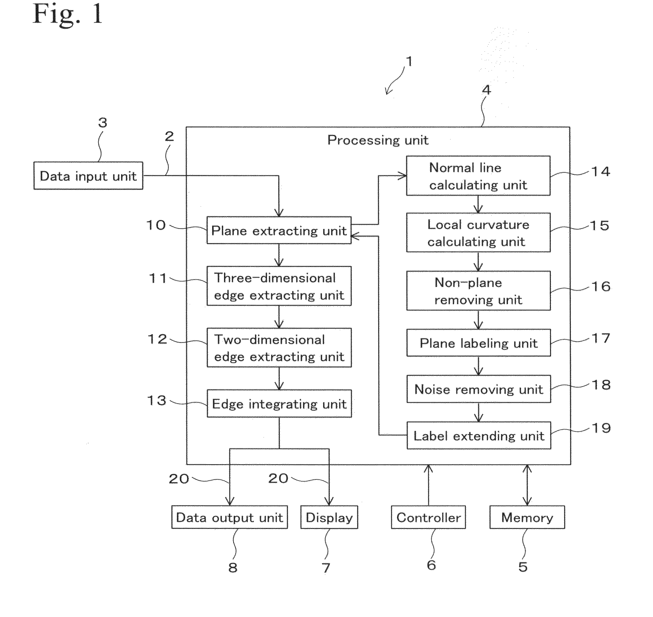 Point cloud data processing device, point cloud data processing method, and point cloud data processing program