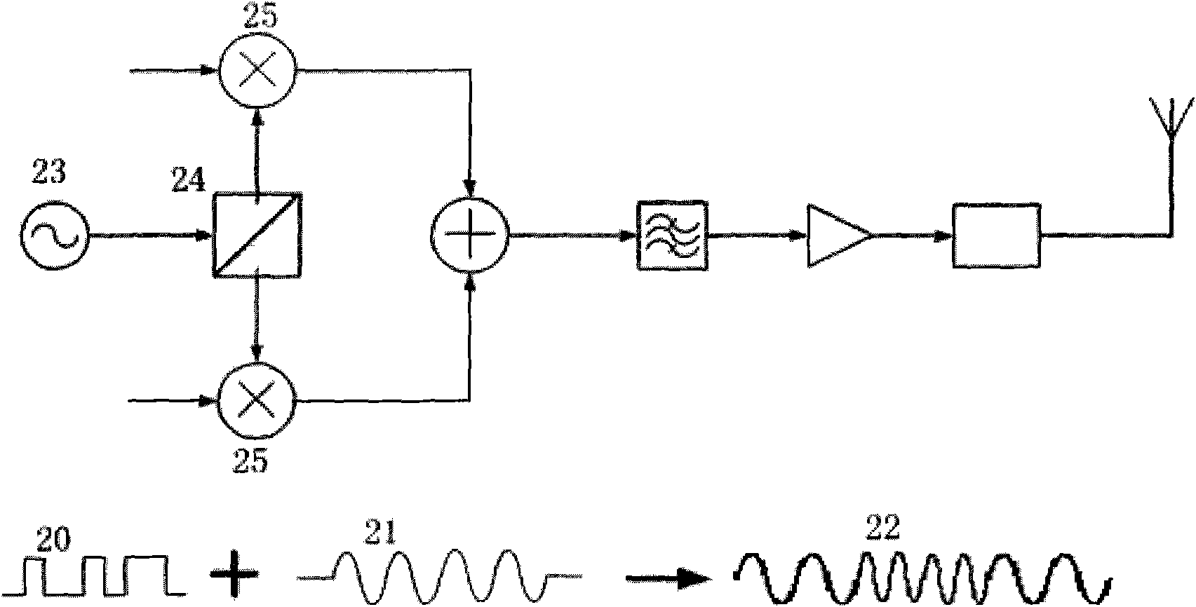 Digital signal coding-based method and system for 5th generation (5G) broadband wireless communication