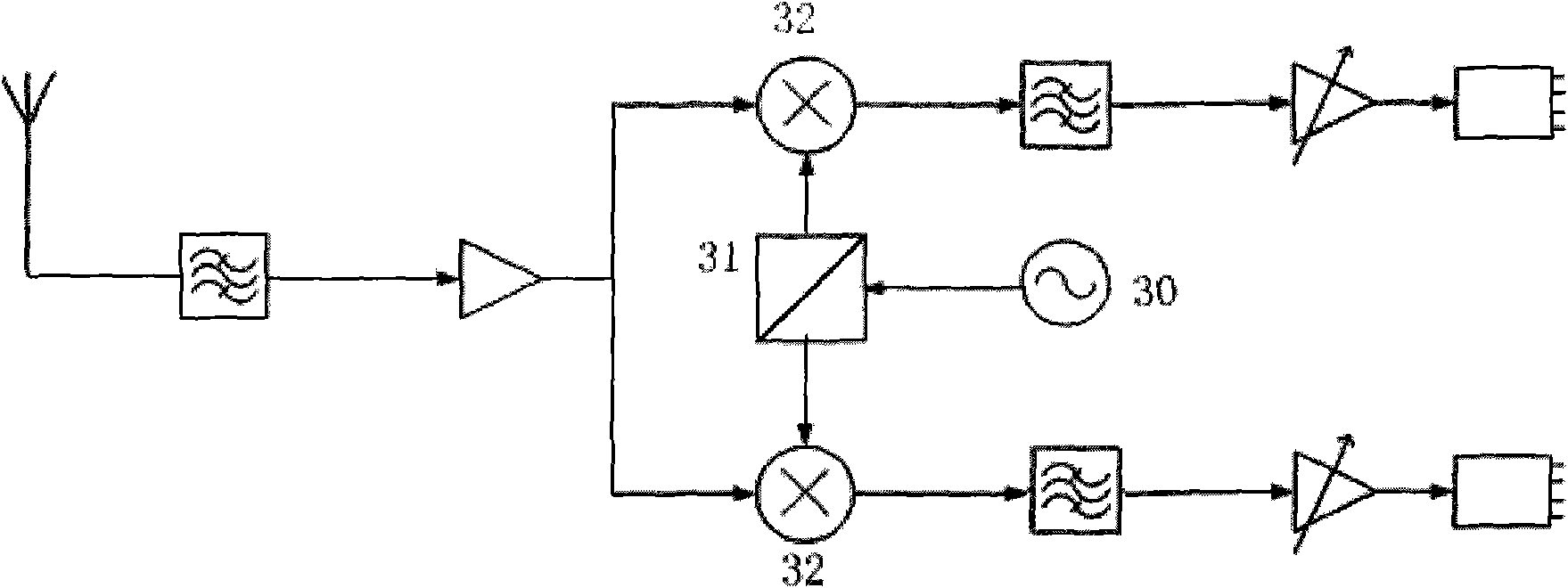 Digital signal coding-based method and system for 5th generation (5G) broadband wireless communication